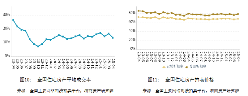 1747878352580902rW4c.png image.png